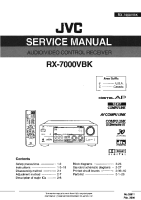 JVC RX-7000-VBK-Service-Manual